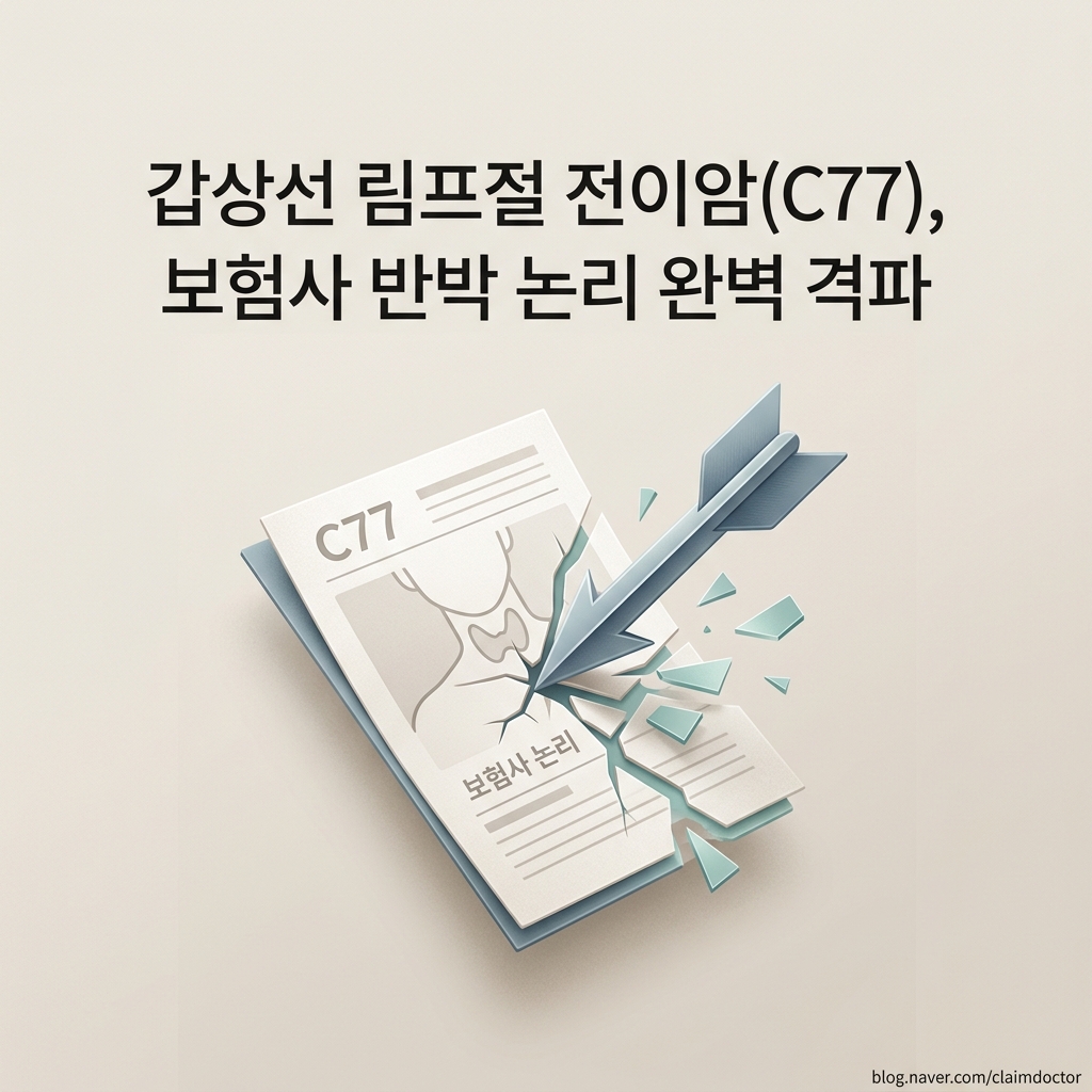 갑상선 림프절 전이암(C77), 보험사 반박 논리 완벽 격파